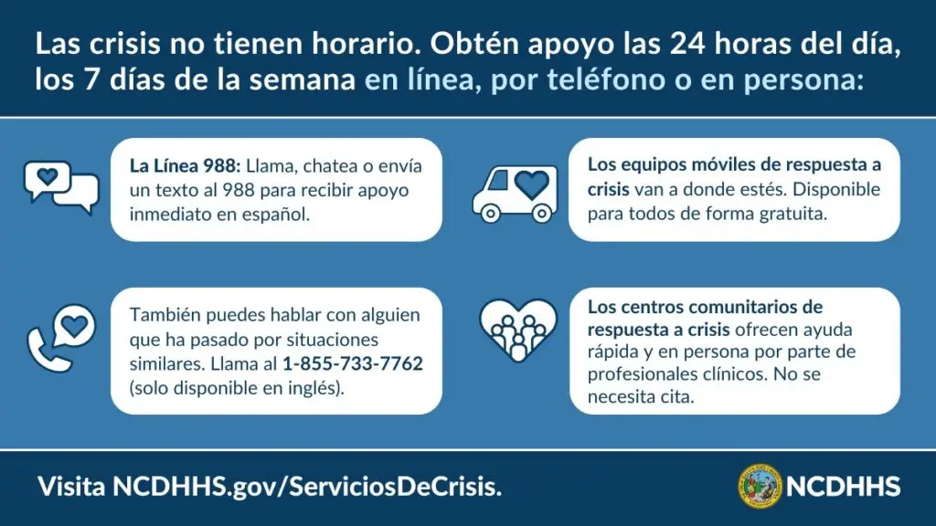 To reach the Suicide and Crisis Lifeline, call 988 or text HOME to 741741 To reach the NC Peer Warmline, call 855-733-7762